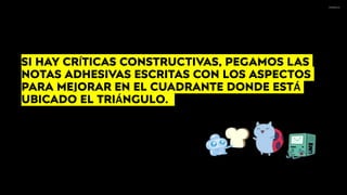 SI HAY CRÍTICAS CONSTRUCTIVAS, PEGAMOS LAS
NOTAS ADHESIVAS ESCRITAS CON LOS ASPECTOS
PARA MEJORAR EN EL CUADRANTE DONDE ESTÁ
UBICADO EL TRIÁNGULO.
 