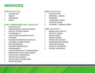 SERvIcES
FROG SERvIcES                           NBBJ SERvIcES
•   TECHNOLOGY                          •   ARCHITECTURE
•   INSIGHT                             •   BRANDING + DESIGN
•   INSPIRATION                         •   INTERIORS
•   IMPACT                              •   LANDSCAPE D ESIGN
                                        •   LIGHTING DESIGN
RTKL aSSOcIaTES INc. SERvIcES           •   PLANNING + URBAND DESIGN
•   ARCHITECTURE
•   ENVIRONMENTAL GRAPHIC DESIGN        ZIBa SERvIcES
•   SPECIAL SYSTEMS DESIGN              •   BRAND DNA & IDENTITY
•   SUSTAINABILITY                      •   PRODUCT DESIGN
•   HEALTHCARE STRATEGIC FACILITY       •   RETAIL DESIGN
    PLANNING                            •   SERVICE DESIGN
•   BUILDING INFORMATION MODELING       •   INTERACTION DESIGN
•   PLANNING & URBAN DESIGN             •   COMMUNICATION DESIGN
•   MEP ENGINEERING                     •   PACKAGING DESIGN
•   HISTORIC PRESERVATION               •   PRODUCT INNOVATION
•   ENVIRONMENTS                        •   SERVICE INNOVATION
•   HEALTHCARE FACILITY TRANSITIONING
•   INTERIOR ARCHITECTURE & DESIGN
•   STRUCTURAL ENGINEERING
•   PROTECTIVE PLANNING
•   HEALTHCARE TECHNOLOGIES
•   BRAND BUILDING
 