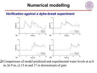 Physical and numerical modelling of urban flood flows | PDF