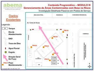 ® copyright 2009. PIA (São Paulo, SP)
Conteúdo Programático – MODULO III
Gerenciamento de Áreas Contaminadas com Base no Risco
N
02,55,0m
ABCDEFGHI
TQ ALC
TQ GAS
TQ DIE
LOJA
CONVENIÊNCIA
ADM
ÁREA INDUSTRIAL RESIDENCIA CONDOMINIO RESIDENCIAL
PREDIOSRESINENCIIAIS
COMGARAGENSSUBTERRANEA
COMERCIO
Av. Carlos de Sousa
RuaAlbertoSobrinho
Investigação Detalhada Passivos em Postos de Serviço
Dados
Existentes
Legenda:
TQ Tanque
Ilha de
Abastecimento
SAO
Troca de Óleo
PM-01
PM-02
PM-06
PM-05
PM-03PM-04
PM-01 Poço
Monitoramento
Água Pluvial
Esgoto
PM-01
Direção Geral
De Fluxo
 