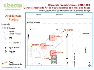® copyright 2009. PIA (São Paulo, SP)
Conteúdo Programático – MODULO III
Gerenciamento de Áreas Contaminadas com Base no Risco
Investigação Detalhada Passivos em Postos de Serviço
Análise das
Fontes
Legenda:
TQ Tanque
Ilha de
Abastecimento
SAO
N
02,55,0m
ABCDEFGHI
TQ ALC
TQ GAS
TQ DIE
LOJA
CONVENIÊNCIA
ADM
COMERCIO RESIDENCIA RESIDENCIA
COMERCIO
RESIDENCIA
Av. Carlos de Sousa
RuaAlbertoSobrinho
Troca de Óleo
PM-01
PM-02
PM-06/ST-06
PM-05/ST-05
PM-03/ST-03PM-04/ST-04
PM-01 Poço
Monitoramento
Água Pluvial
Esgoto
PM-01/ST-01
 