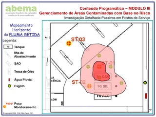 ® copyright 2009. PIA (São Paulo, SP)
Conteúdo Programático – MODULO III
Gerenciamento de Áreas Contaminadas com Base no Risco
Investigação Detalhada Passivos em Postos de Serviço
Legenda:
TQ Tanque
Ilha de
Abastecimento
SAO
Troca de Óleo
PM-01 Poço
Monitoramento
Água Pluvial
Esgoto
N
02,55,0m
ABCDEFGHI
TQ ALC
TQ GAS
TQ DIE
LOJA
CONVENIÊNCIA
ADM
COMERCIO RESIDENCIA RESIDENCIA
COMERCIO
RESIDENCIA
Av. Carlos de Sousa
TuaAlbertoSobrinho
ST-01
ST-02
ST-06
ST-05
ST-03ST-04
Mapeamento
Horizontal
da PLUMA RETIDA
 