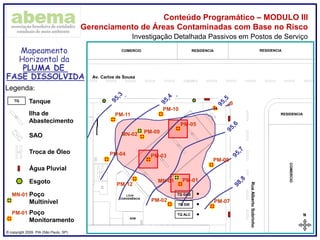 ® copyright 2009. PIA (São Paulo, SP)
Conteúdo Programático – MODULO III
Gerenciamento de Áreas Contaminadas com Base no Risco
Investigação Detalhada Passivos em Postos de Serviço
Legenda:
TQ Tanque
Ilha de
Abastecimento
SAO
N
02,55,0m
ABCDEFGHI
TQ ALC
TQ GAS
TQ DIE
LOJA
CONVENIÊNCIA
ADM
COMERCIO RESIDENCIA RESIDENCIA
COMERCIO
RESIDENCIA
Av. Carlos de Sousa
RuaAlbertoSobrinho
Troca de Óleo
PM-01
PM-02
PM-06
PM-05
PM-03PM-04
PM-01 Poço
Monitoramento
Água Pluvial
Esgoto PM-01
Mapeamento
Horizontal da
PLUMA DE
FASE DISSOLVIDA
MN-01 Poço
Multinível
MN-01
MN-02
PM-11
PM-10
PM-09
PM-08
PM-07
PM-12
 