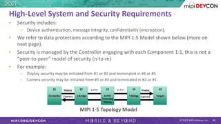 © 2021 MIPI Alliance, Inc. 18
High-Level System and Security Requirements
• Security includes:
– Device authentication, message integrity, confidentiality (encryption).
• We refer to data protections according to the MIPI 1:5 Model shown below (more on
next page).
• Security is managed by the Controller engaging with each Component 1:1, this is not a
“peer-to-peer” model of security (n-to-m)
• For example:
– Display security may be initiated from #1 or #2 and terminated in #4 or #5.
– Camera security may be initiated from #5 or #4 and terminated in #2 or #1.
MIPI 1-5 Topology Model
18
 