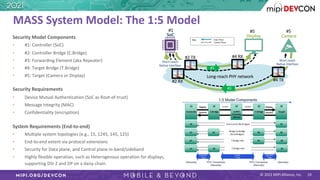 © 2021 MIPI Alliance, Inc.
MASS System Model: The 1:5 Model
Security Model Components
• #1: Controller (SoC)
• #2: Controller Bridge (C.Bridge)
• #3: Forwarding Element (aka Repeater)
• #4: Target Bridge (T.Bridge)
• #5: Target (Camera or Display)
Security Requirements
• Device Mutual Authentication (SoC as Root-of-trust)
• Message Integrity (MAC)
• Confidentiality (encryption)
System Requirements (End-to-end)
• Multiple system topologies (e.g., 15, 1245, 145, 125)
• End-to-end extent via protocol extensions
• Security for Data plane, and Control plane in-band/sideband
• Highly flexible operation, such as Heterogenous operation for displays,
supporting DSI-2 and DP on a daisy chain.
Long-reach PHY network
Camera
SoC Display
#1 #5 #5
#2 TX #4 RX
#2 RX #4 TX
#3
#3
Short-reach
Native interface
Short-reach
Native interface
19
 