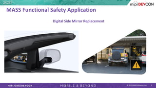 © 2021 MIPI Alliance, Inc.
MASS Functional Safety Application
Digital Side Mirror Replacement
3
 