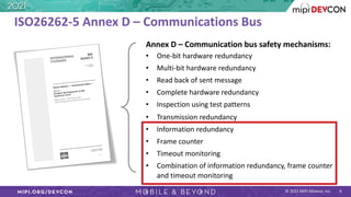 © 2021 MIPI Alliance, Inc. 6
ISO26262-5 Annex D – Communications Bus
Annex D – Communication bus safety mechanisms:
• One-bit hardware redundancy
• Multi-bit hardware redundancy
• Read back of sent message
• Complete hardware redundancy
• Inspection using test patterns
• Transmission redundancy
• Information redundancy
• Frame counter
• Timeout monitoring
• Combination of information redundancy, frame counter
and timeout monitoring
 