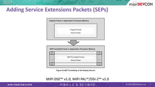 © 2021 MIPI Alliance, Inc. 7
Adding Service Extensions Packets (SEPs)
MIPI DSE℠ v1.0, MIPI PAL℠/DSI-2℠ v1.0
 