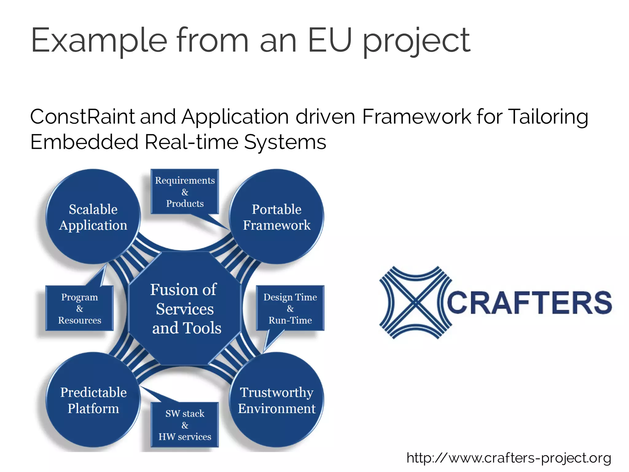 Example from an EU project
ConstRaint and Application driven Framework for Tailoring
Embedded Real-time Systems
http://www.crafters-project.org
 