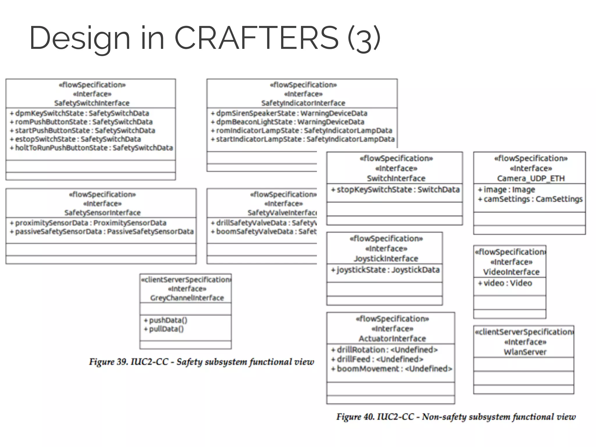 Design in CRAFTERS (3)
 
