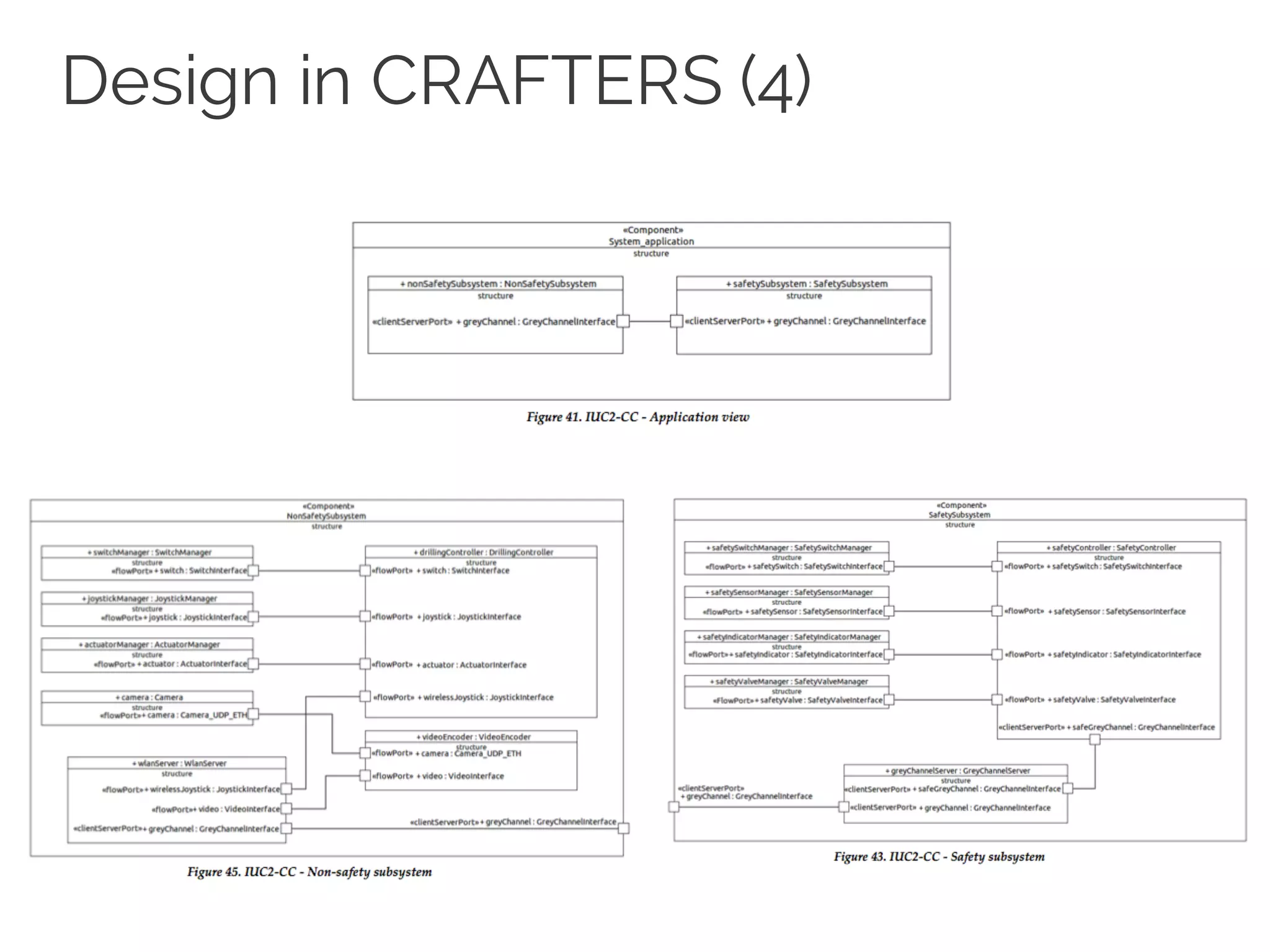 Design in CRAFTERS (4)
 