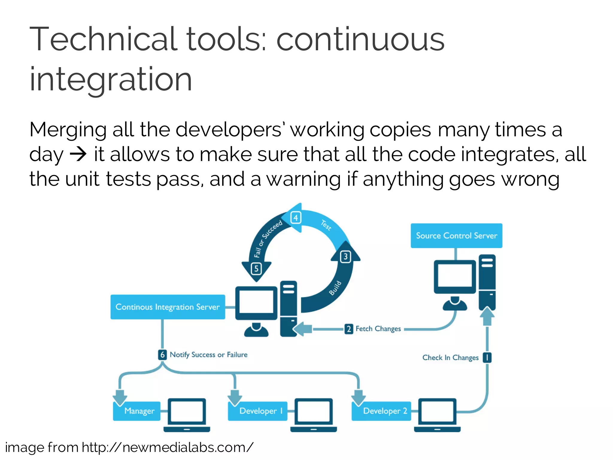 Technical tools: continuous
integration
Merging all the developers’ working copies many times a
day à it allows to make sure that all the code integrates, all
the unit tests pass, and a warning if anything goes wrong
image from http://newmedialabs.com/
 