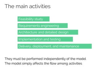 The main activities
They must be performed independently of the model
The model simply affects the flow among activities
Requirements engineering
Feasibility study
Architecture and detailed design
Implementation and testing
Delivery, deployment, and maintenance
 