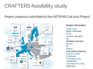 CRAFTERS feasibility study
Project proposal submitted to the ARTEMIS Call 2011 Project
 