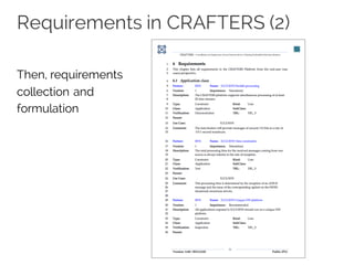 Requirements in CRAFTERS (2)
Then, requirements
collection and
formulation
 