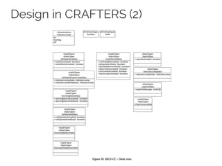 Design in CRAFTERS (2)
 