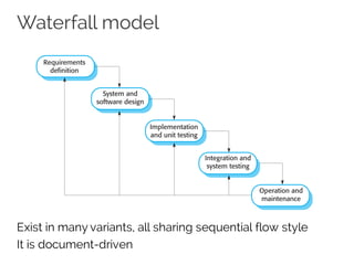 Waterfall model
Exist in many variants, all sharing sequential flow style
It is document-driven
Requirements
definition
System and
software design
Implementation
and unit testing
Integration and
system testing
Operation and
maintenance
 