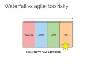 Waterfall vs agile: too risky
 