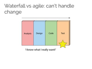 Waterfall vs agile: can’t handle
change
 