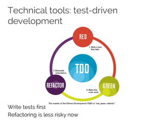 Technical tools: test-driven
development
Write tests first
Refactoring is less risky now
 