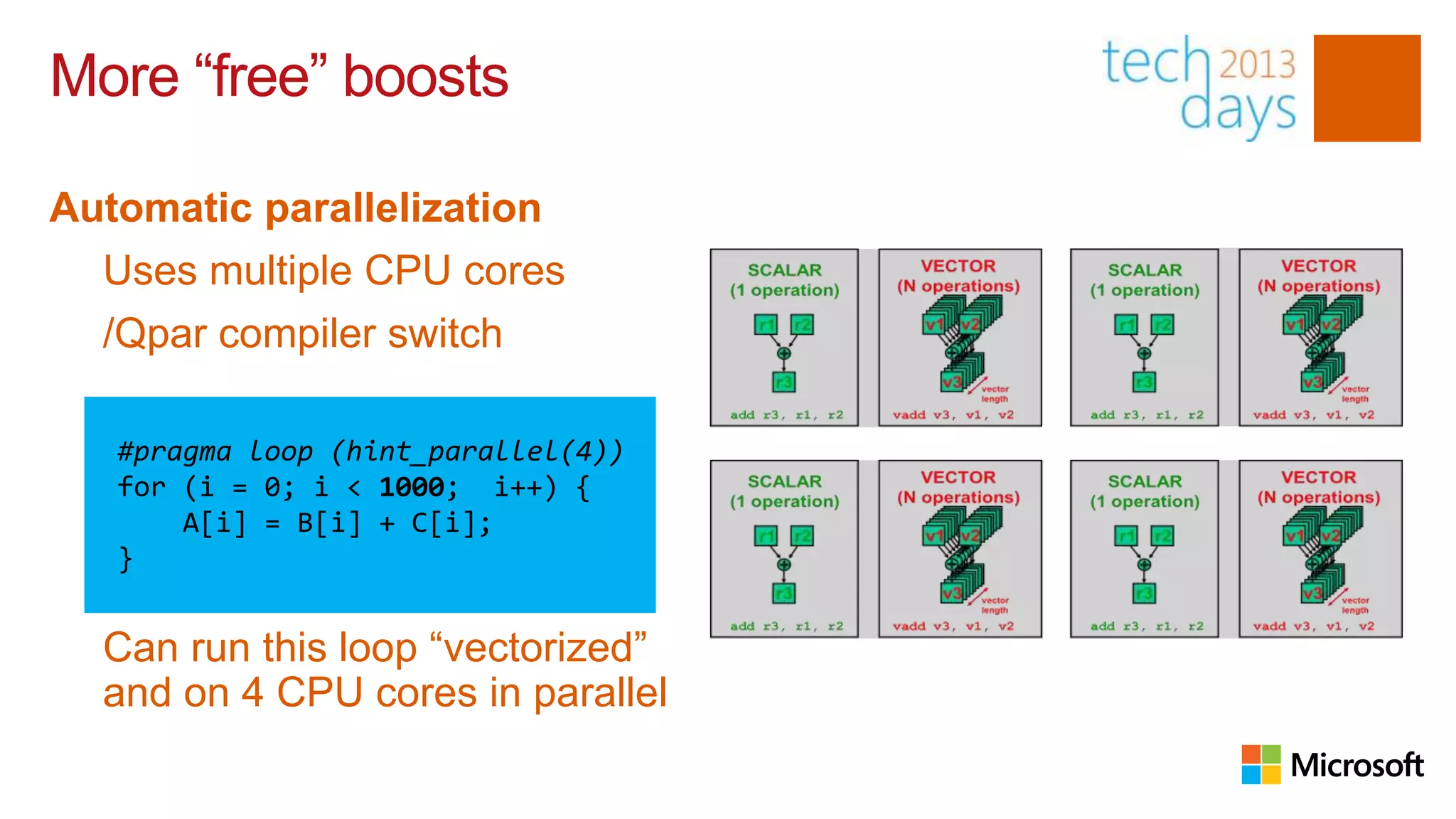 More “free” boosts

Automatic parallelization
•   Uses multiple CPU cores
•   /Qpar compiler switch

    #pragma loop (hint_parallel(4))
    for (i = 0; i < 1000; i++) {
        A[i] = B[i] + C[i];
    }


•   Can run this loop “vectorized”
    and on 4 CPU cores in parallel
 