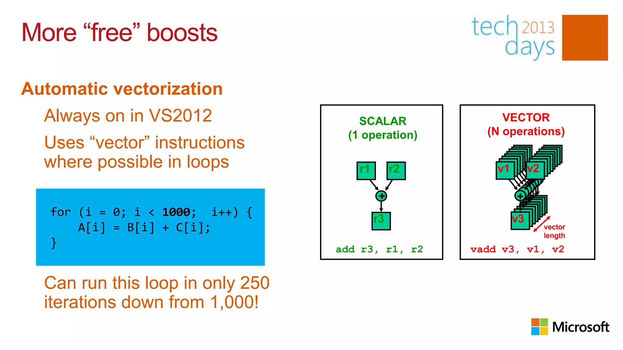 More “free” boosts

Automatic vectorization
•   Always on in VS2012                SCALAR              VECTOR
                                     (1 operation)      (N operations)
•   Uses “vector” instructions
    where possible in loops            r1        r2       v1        v2

                                            +                  +
    for (i = 0; i < 1000; i++) {
                                            r3                 v3
        A[i] = B[i] + C[i];                                              vector
                                                                         length
    }                               add r3, r1, r2    vadd v3, v1, v2


•   Can run this loop in only 250
    iterations down from 1,000!
 