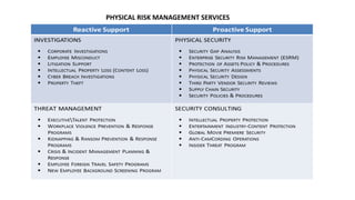 PHYSICAL RISK MANAGEMENT SERVICES
 