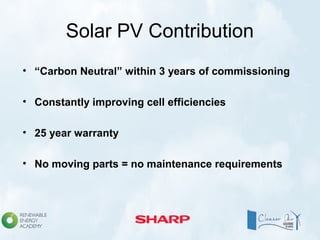 Solar PV Contribution
• “Carbon Neutral” within 3 years of commissioning
• Constantly improving cell efficiencies
• 25 year warranty
• No moving parts = no maintenance requirements
 