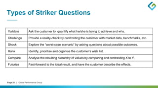 Page 20 | Global Performance Group
Types of Striker Questions
Validate Ask the customer to quantify what he/she is trying to achieve and why.
Challenge Provide a reality-check by confronting the customer with market data, benchmarks, etc.
Shock Explore the “worst-case scenario” by asking questions about possible outcomes.
Rank Identify, prioritise and organise the customer’s wish list.
Compare Analyse the resulting hierarchy of values by comparing and contrasting X to Y.
Futurize Fast-forward to the ideal result, and have the customer describe the effects.
 