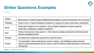 Page 21 | Global Performance Group
Striker Questions Examples
Validate Какой процент студентов сдает Кембриджские экзамены в школе относительно тех, кто учится ?
Challenge Знаете ли вы что ваши ближайшие конкуренты в городе уже начали подготовку к экзаменам?
Shock
Какую долю студентов вы потеряете , если не будете предлагать вашим студентам
подготовку к экзаменам и сдавать экзаменыt?
Rank
Каковы три вещи вы готовы сделать , чтобы повысить уровень владения английским языком
вашими преподавателями?
Compare Как изменились требования родителей в изучении языка ?
Futurize
Что произойдет с репутацией вашего центра в городе , если Кембридж примет решение
закрыть вам авторизованный центр в связи с невыполнением условий договора по количеству
кандидатов?
 