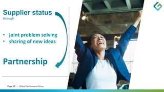 Page 25 | Global Performance Group
Supplier status
through
• joint problem solving
• sharing of new ideas
Partnership
 