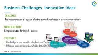 Page 28 | Global Performance Group
Business Challenges Innovative ideas
CHALLENGE
The implementation of system of extra-curriculum classes in state Moscow schools
NUGGET OF VALUE
Complex solution for English classes
THE RESULT
• Cambridge is now considered a Business Partner
• Effective sales strategy CAMBRIDGE ENGLISH PROJECT
 
