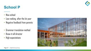 Page 37 | Global Performance Group
School P
• New school
• Low ranking after the 1st year
• Negative feedback from parents
• Grammar translation method
• Know-it-all director
• High expectations
 