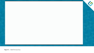 Page 40 | Global Performance Group
 