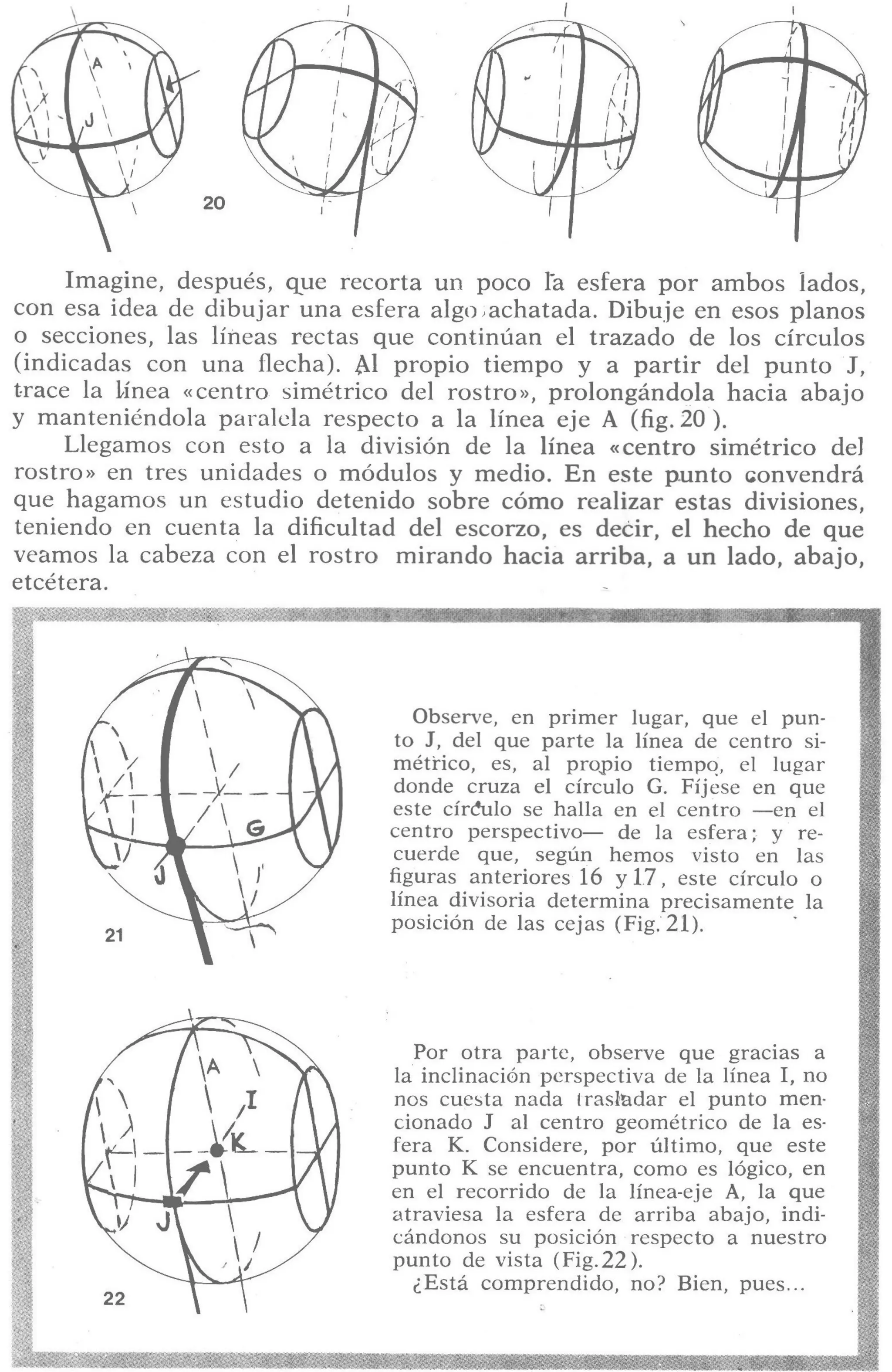 Aprende a dibujar la cabeza humana. Retratos