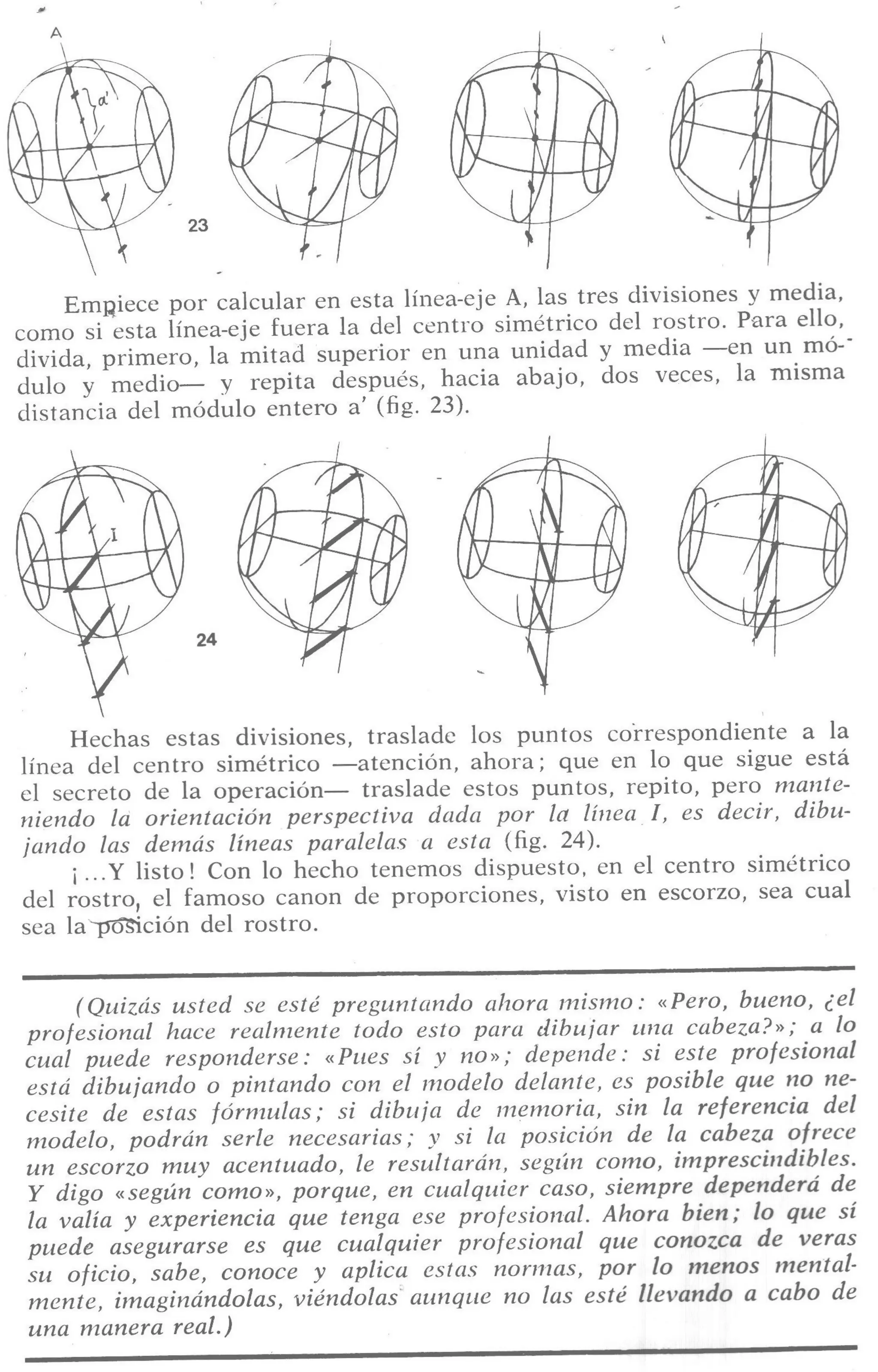 Aprende a dibujar la cabeza humana. Retratos