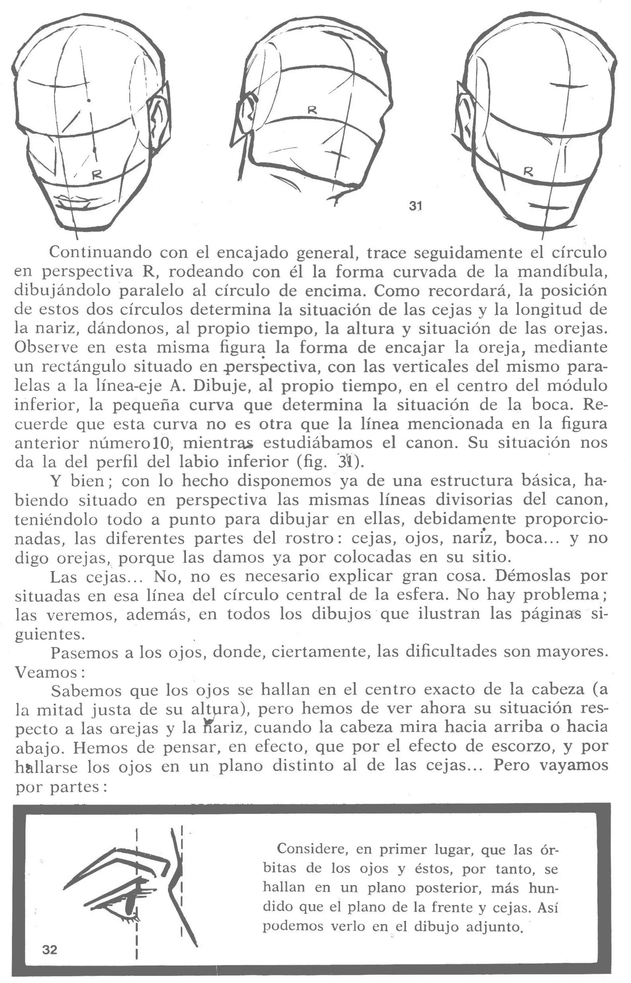 Aprende a dibujar la cabeza humana. Retratos