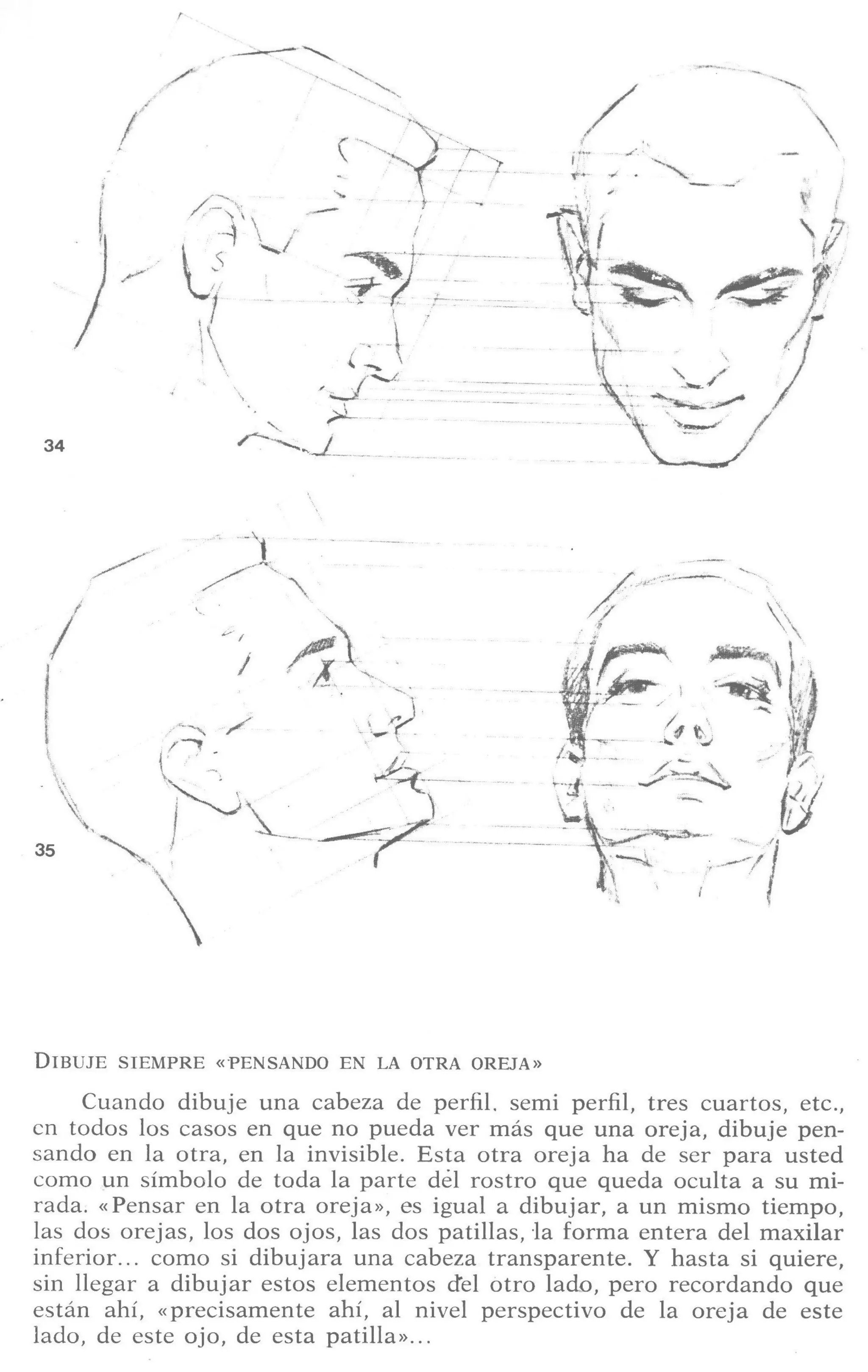 Aprende a dibujar la cabeza humana. Retratos