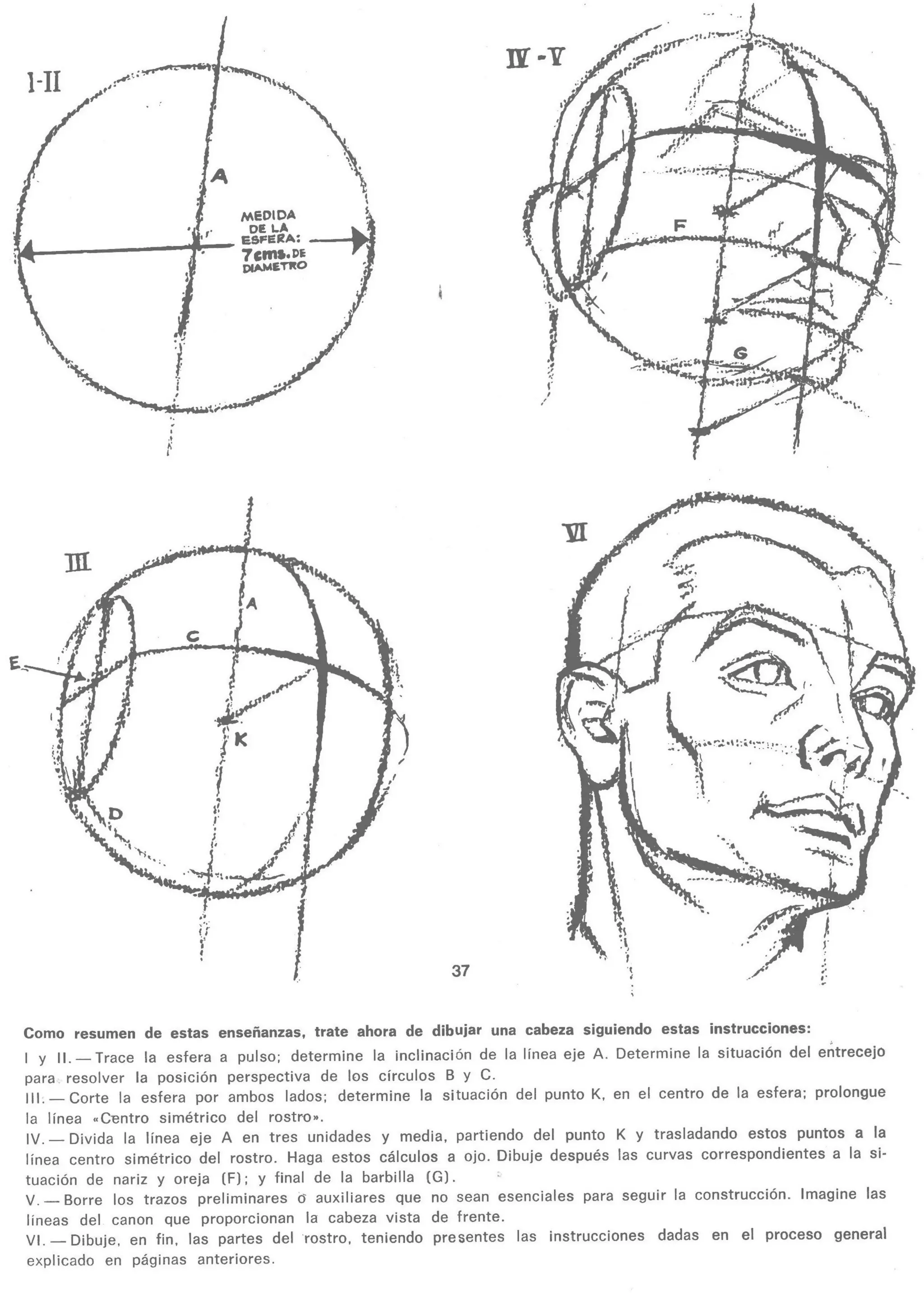 Aprende a dibujar la cabeza humana. Retratos