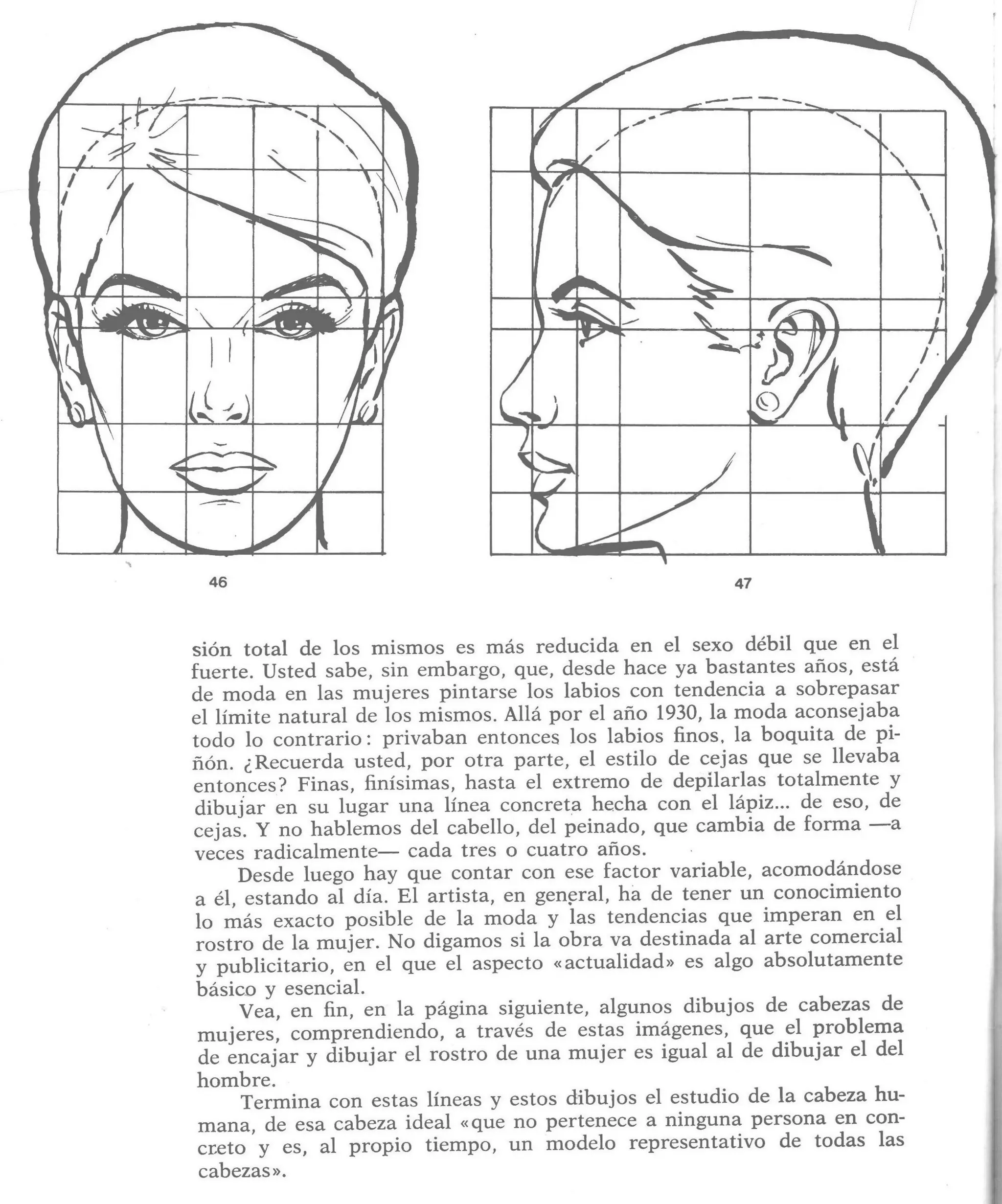 Aprende a dibujar la cabeza humana. Retratos