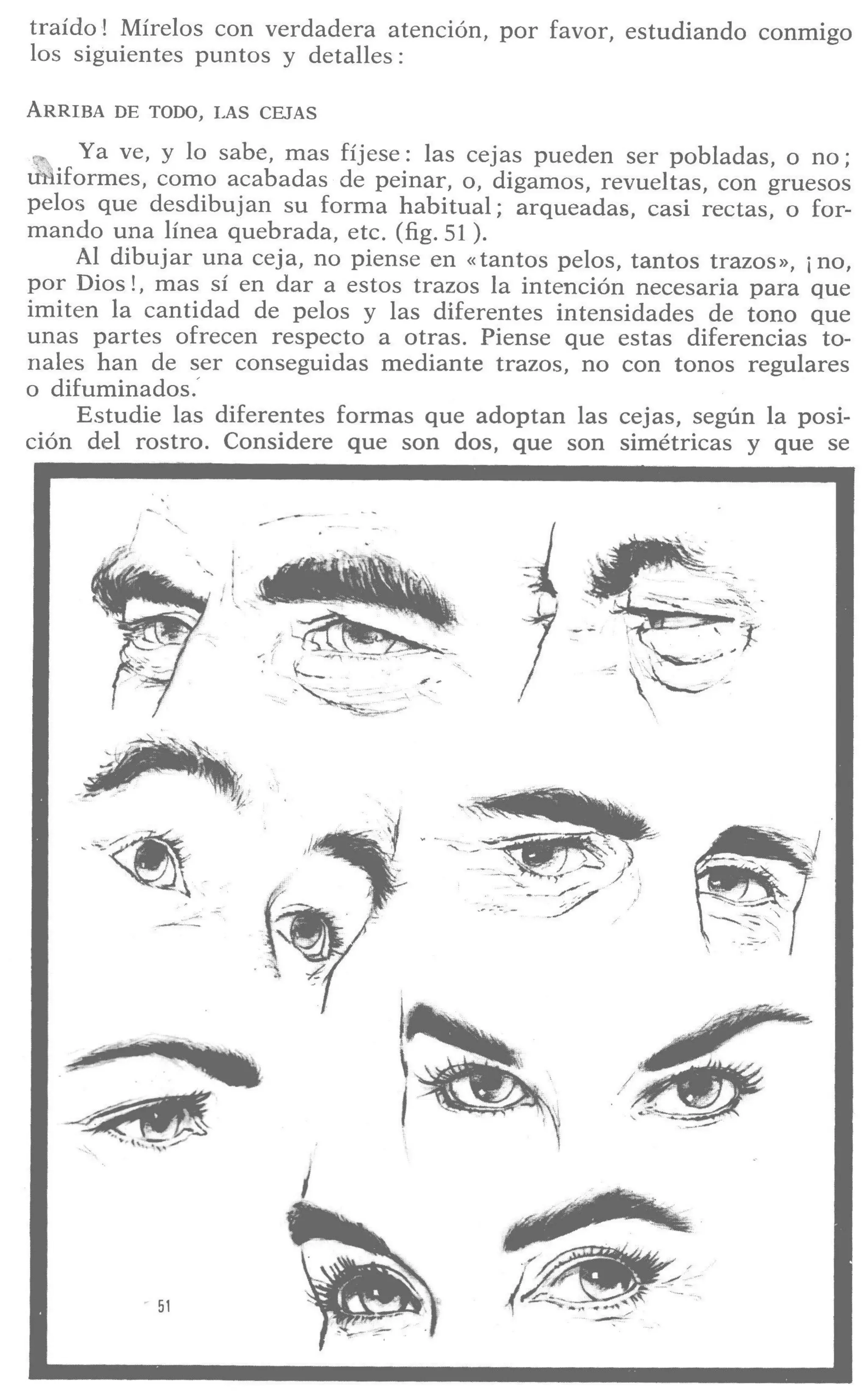 Aprende a dibujar la cabeza humana. Retratos