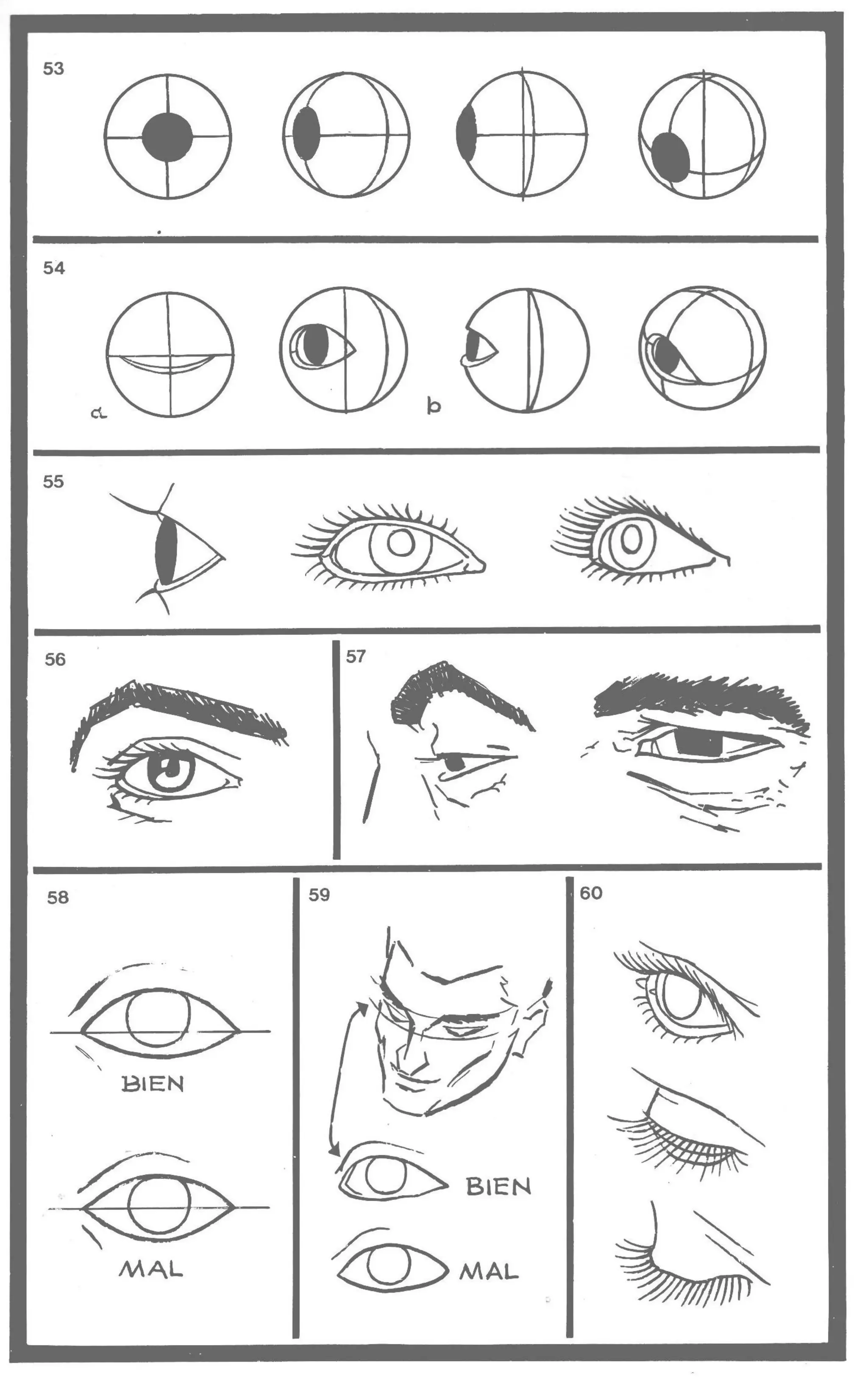 Aprende a dibujar la cabeza humana. Retratos