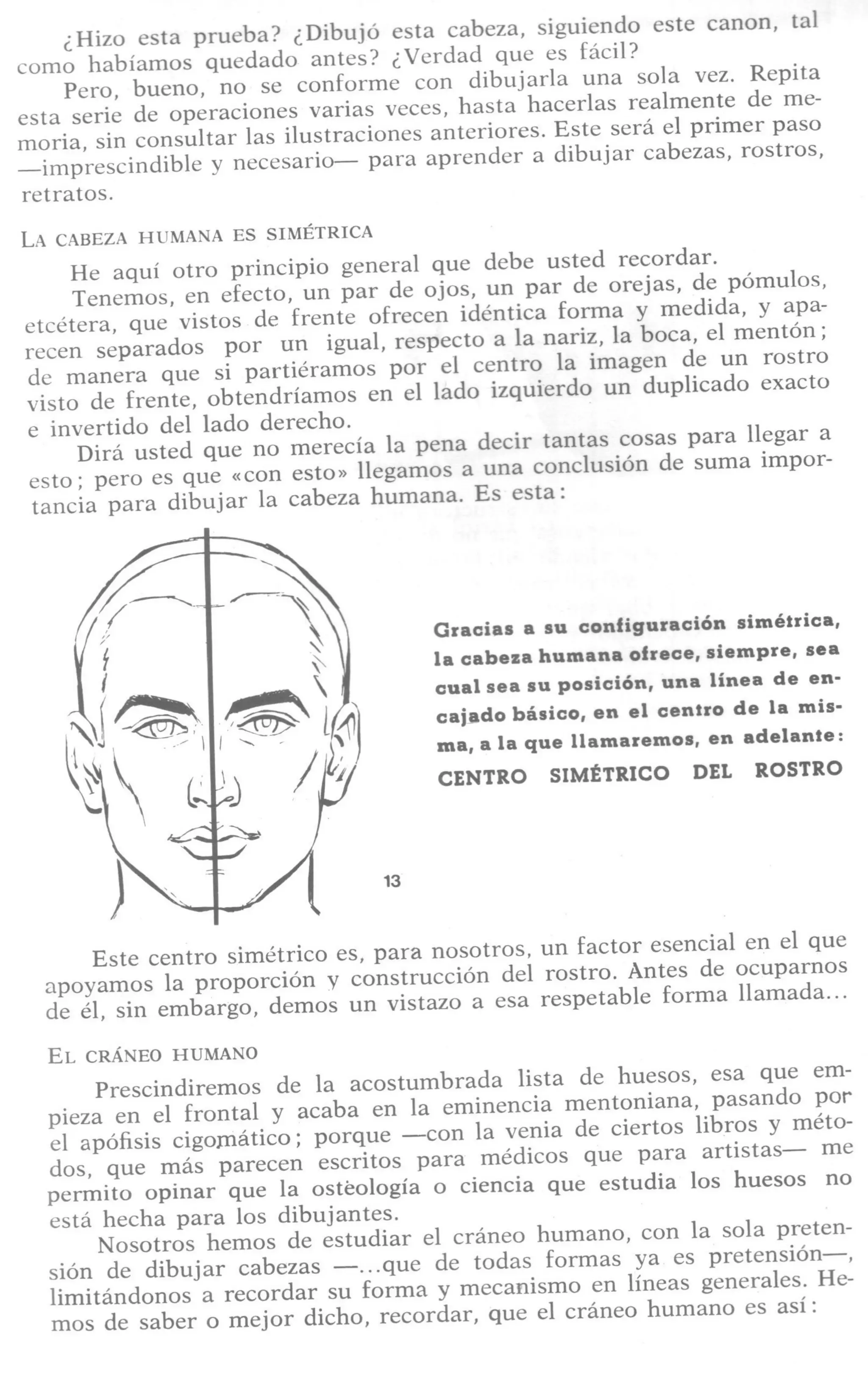 Aprende a dibujar la cabeza humana. Retratos