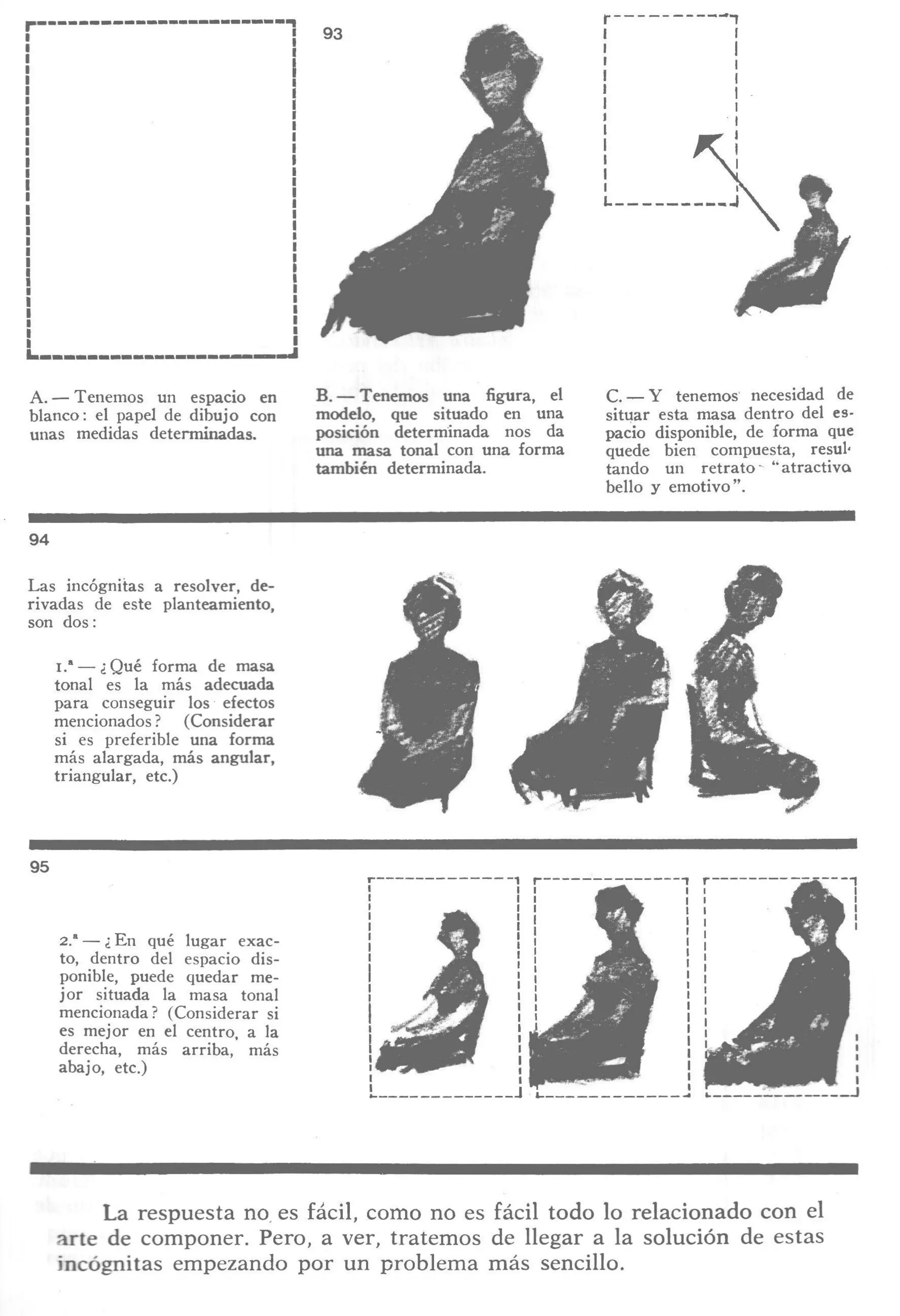 Aprende a dibujar la cabeza humana. Retratos