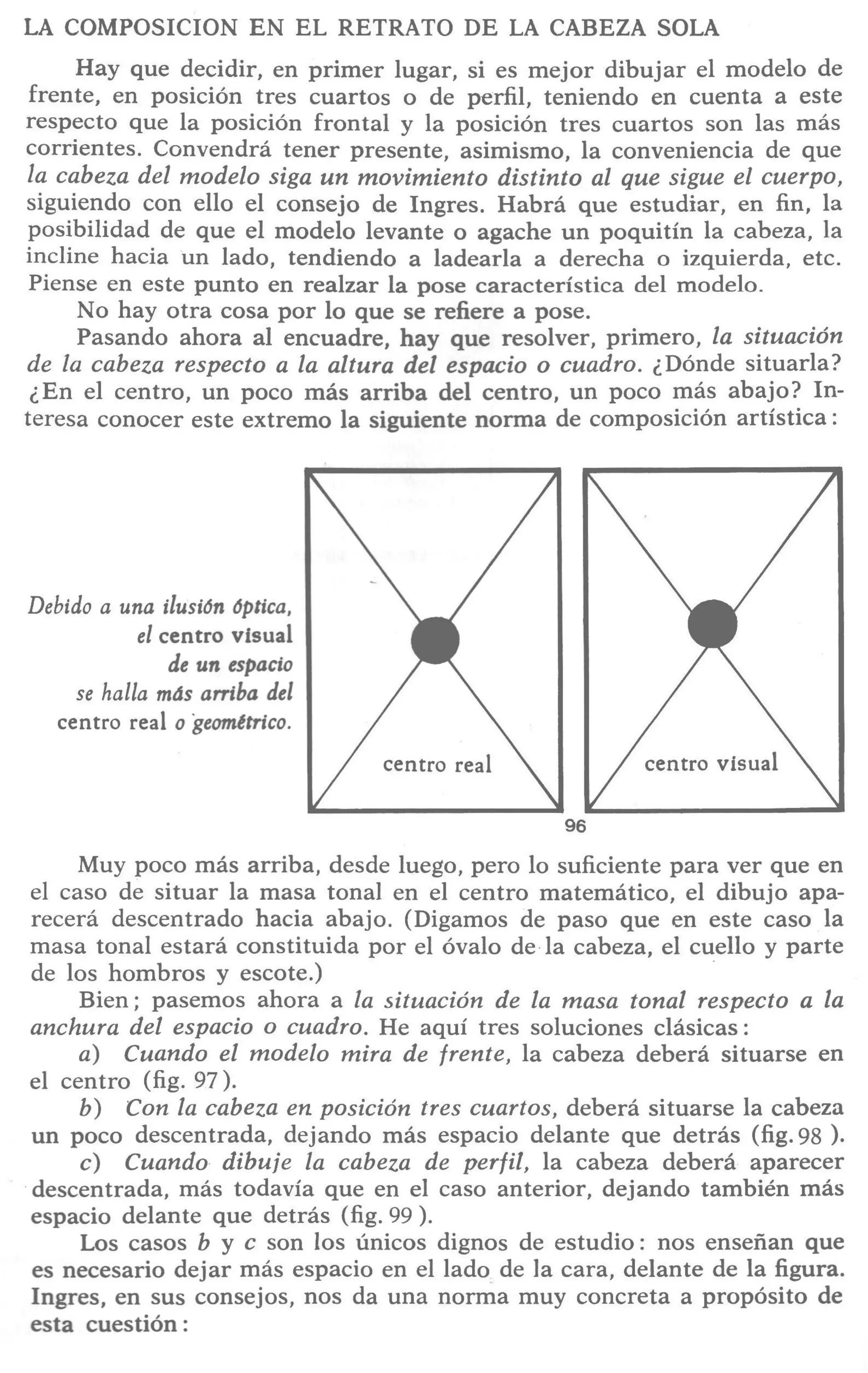 Aprende a dibujar la cabeza humana. Retratos