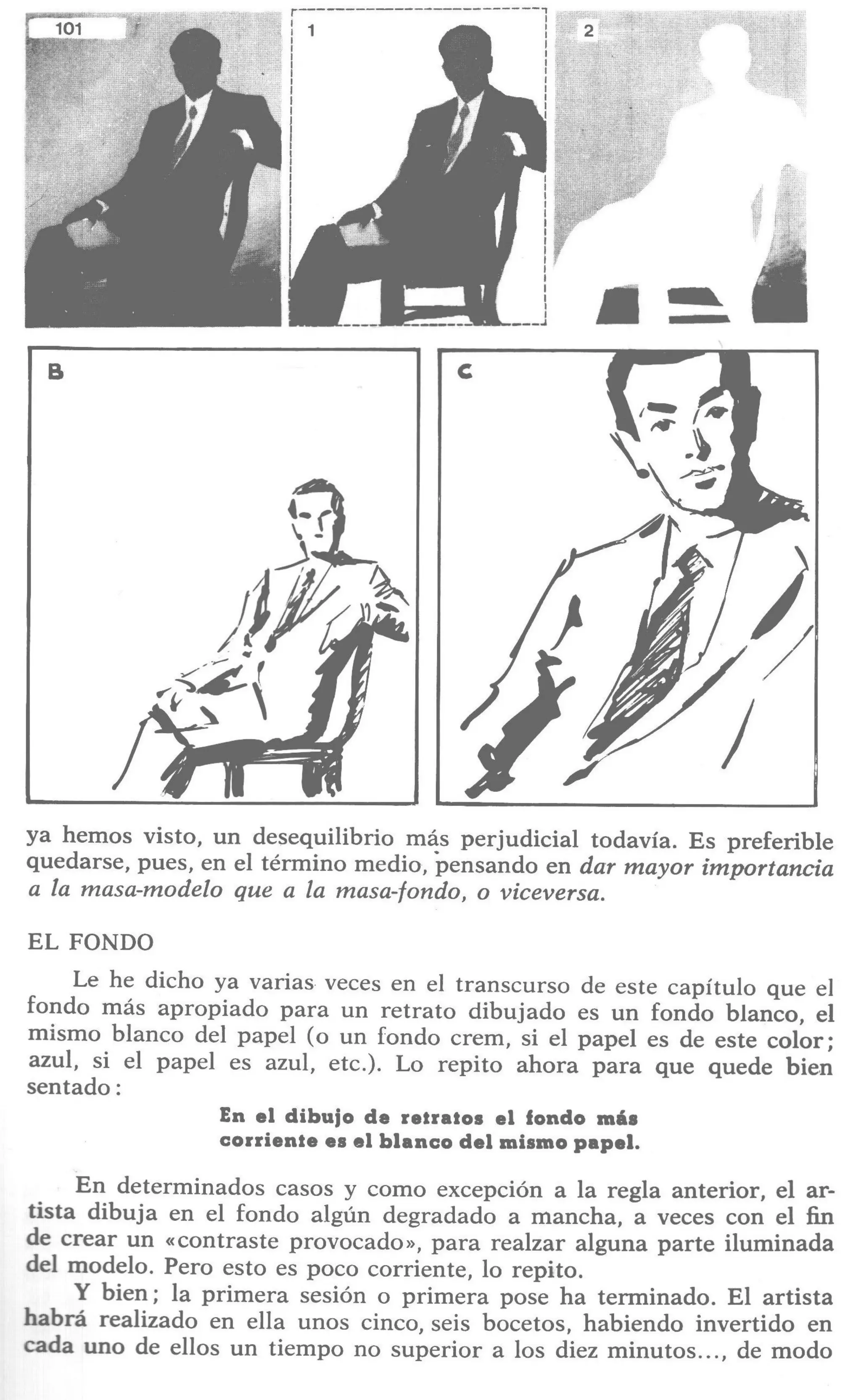 Aprende a dibujar la cabeza humana. Retratos