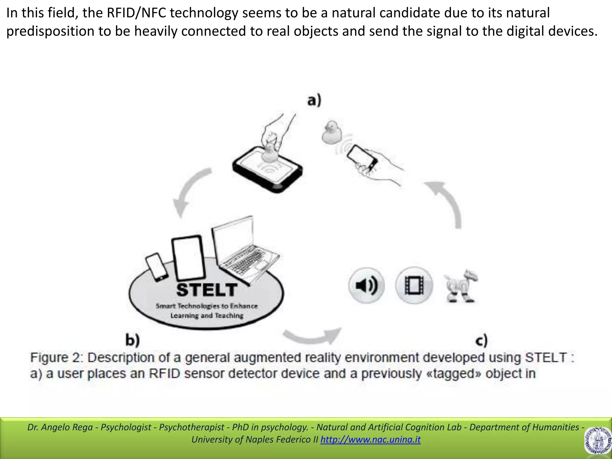 Dr. Angelo Rega - Psychologist - Psychotherapist - PhD in psychology. - Natural and Artificial Cognition Lab - Department of Humanities -
University of Naples Federico II http://www.nac.unina.it
In this field, the RFID/NFC technology seems to be a natural candidate due to its natural
predisposition to be heavily connected to real objects and send the signal to the digital devices.
 