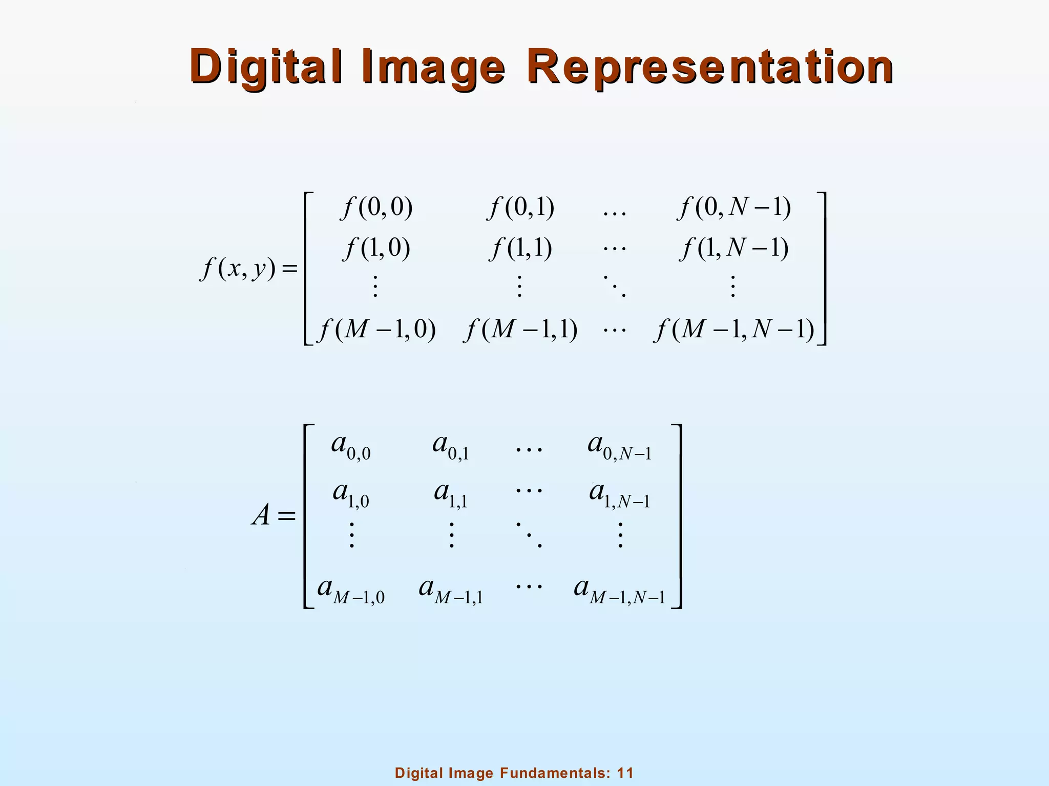 Digital Image Fundamentals: 11
Digital Image RepresentationDigital Image Representation
(0,0) (0,1) (0, 1)
(1,0) (1,1) (1, 1)
( , )
( 1,0) ( 1,1) ( 1, 1)
f f f N
f f f N
f x y
f M f M f M N
− 
 − =
 
 
− − − − 
K
L
M M O M
L
0,0 0,1 0, 1
1,0 1,1 1, 1
1,0 1,1 1, 1
N
N
M M M N
a a a
a a a
A
a a a
−
−
− − − −
 
 
 =
 
 
 
K
L
M M O M
L
 