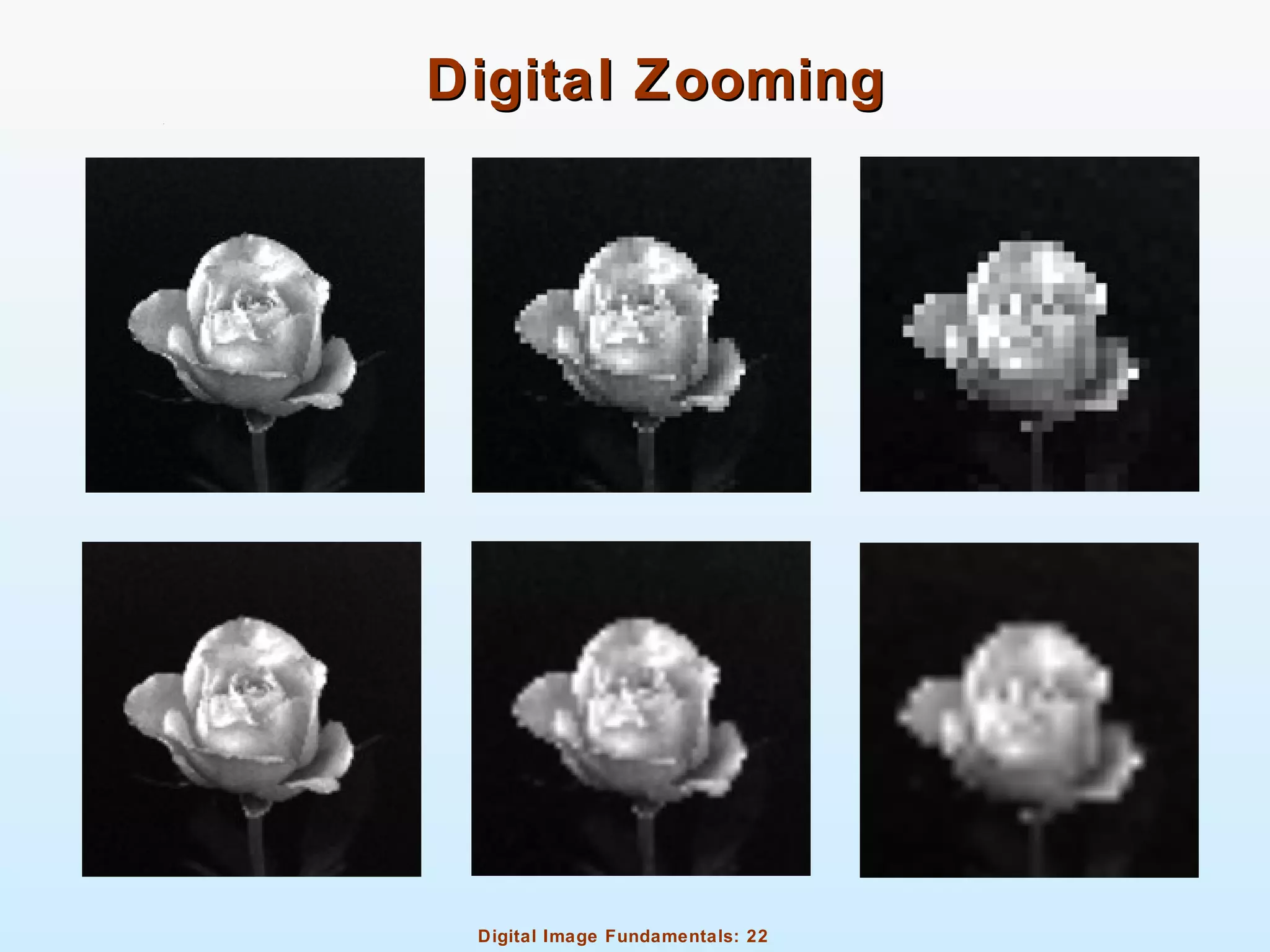 Digital Image Fundamentals: 22
Digital ZoomingDigital Zooming
 