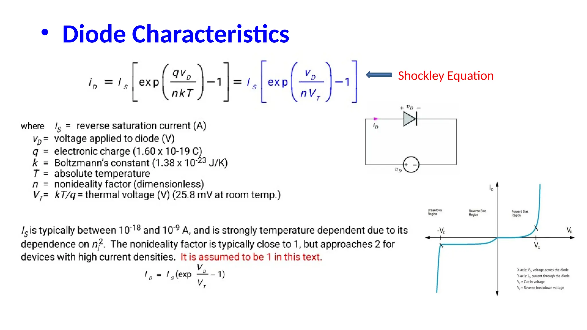 • Diode Characteristics
Shockley Equation
 